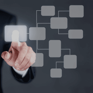 Consultoria Operacional